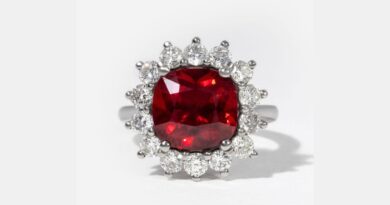 Ruby Gemstone: